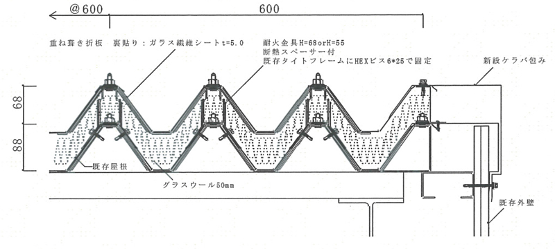 ケラバ